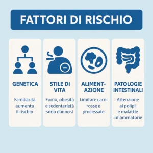 Fattori di rischio neoplasie del colon