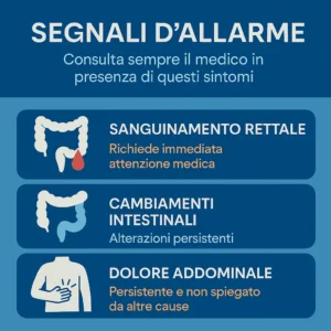 Segnali di allarme delle neoplasie del colon