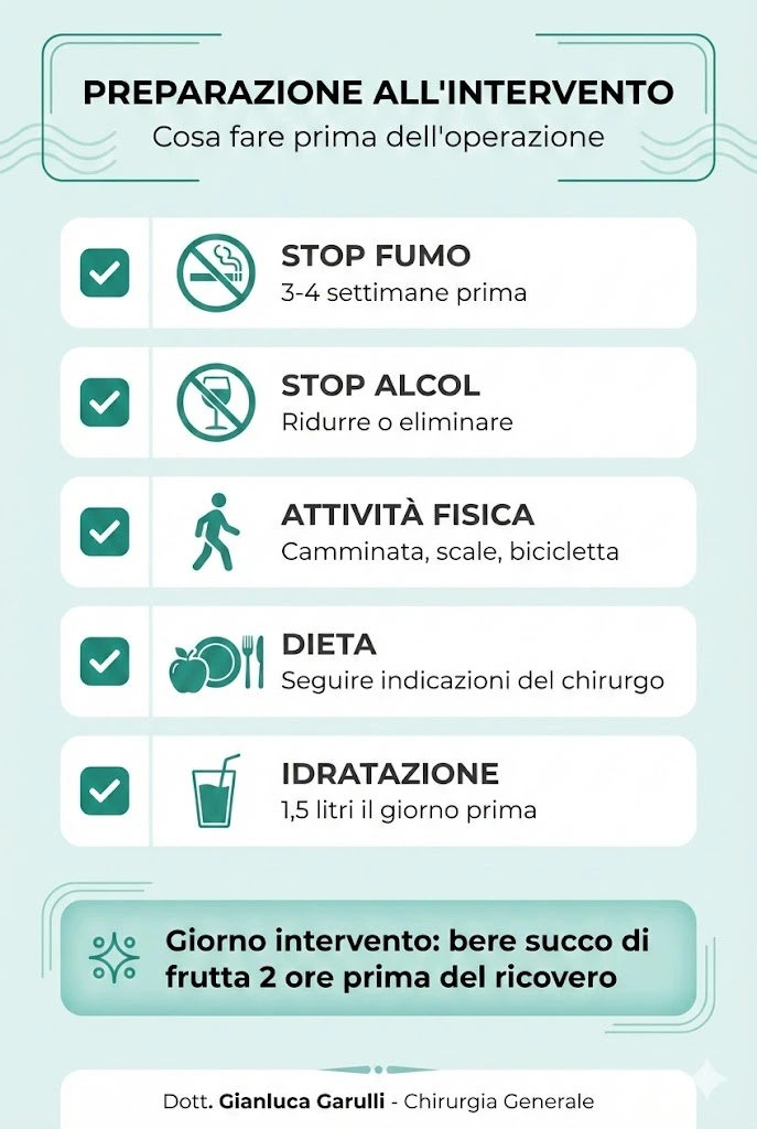 Preparazione intervento ernia inguinale