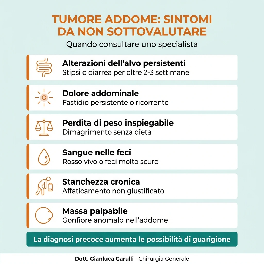 Tumore addome sintomi iniziali