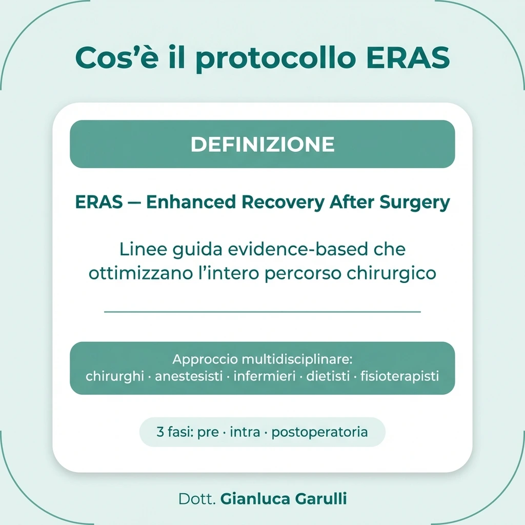 Cos'è il protocollo ERAS