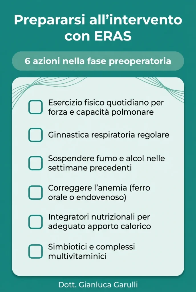 Prepararsi al intervento con IL PROTOCOLLO ERAS